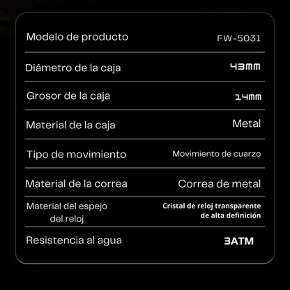 Reloj Ruleta